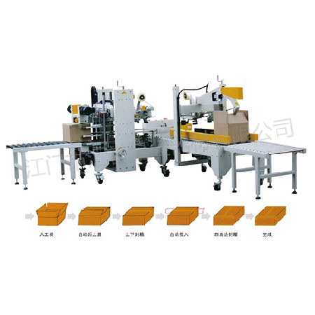 GPc-50 GPG-50 automatic folding and sealing box matching automatic four corner edge sealing box